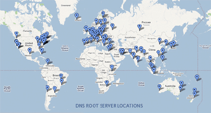 DNS Root Servers